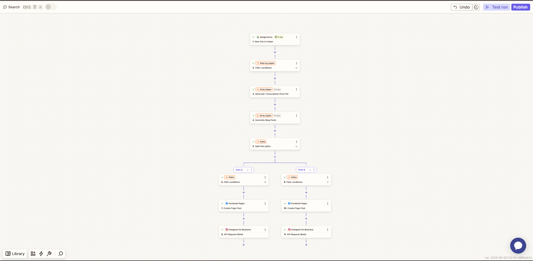 Content repurposing pipeline